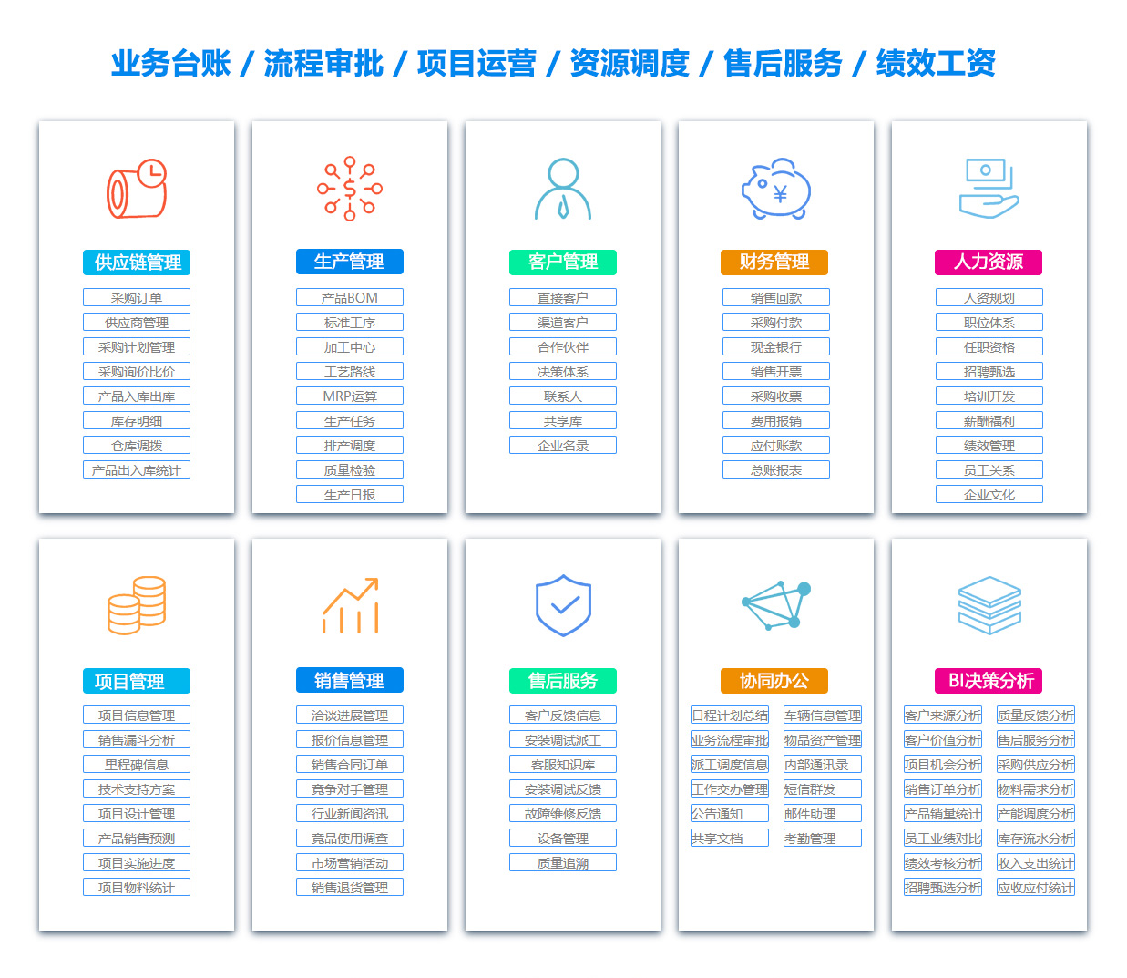濮阳绩效考核系统